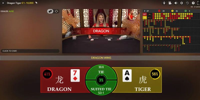 tf88 thị trường baccarat là gì